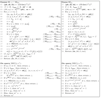 Fig. 3. Games G−1 − G3n in the proof of Theorem 1. Note that lines ending with a range of games Gj1 − Gj2(resp