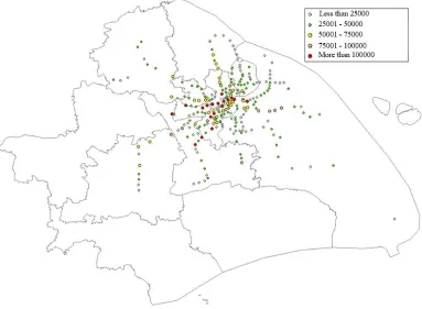 Fig. 2.  Patronage distribution of rail stations in Shanghai   The various influencing factors and variables can be categorized into five main aspects: 
