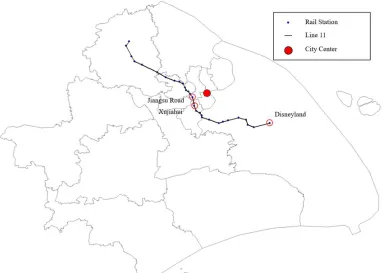 Table 3. Passenger volume characteristics of the business district stations and non-business district stations 