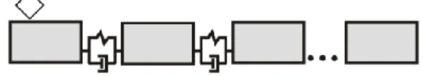 Fig. 1. Calculation model of train   in the form of rod. 