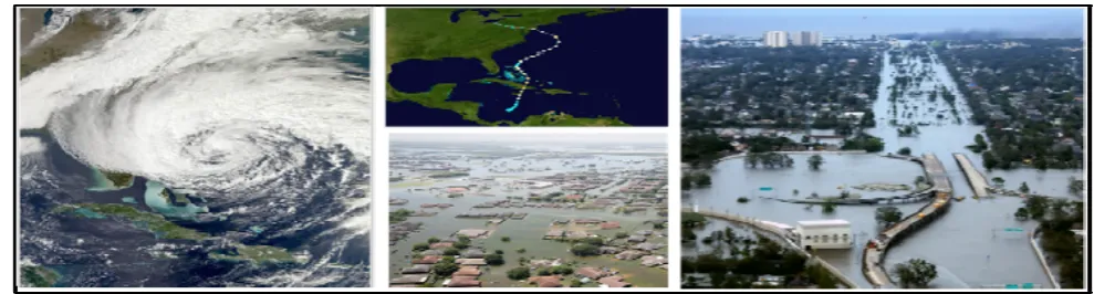 Figure 3.  USA hurricanes left to right: Sandy, Sandy, Katrina, Harvey [source: Wikipedia]