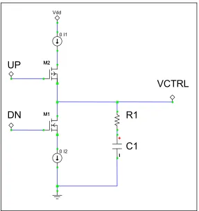 Figure 4 Typical Charge Pump and Loop filter configuration 
