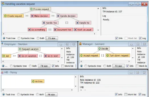 Figure 10. Team model instance and role model instances 