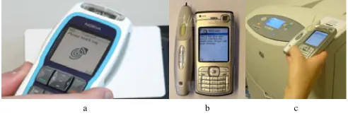 Fig. 4. Interaction technique touching 