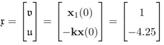 Figures 1 and 2 correspond to the transient response of the closed-loop system to an initial