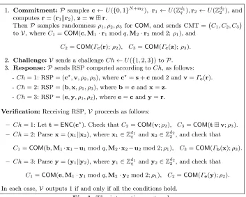 Fig. 1: The interactive protocol.