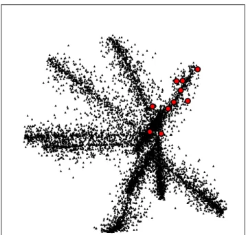 Figure 8. Visualization results of the ellipsoidal dataset and new points using SAMANN 