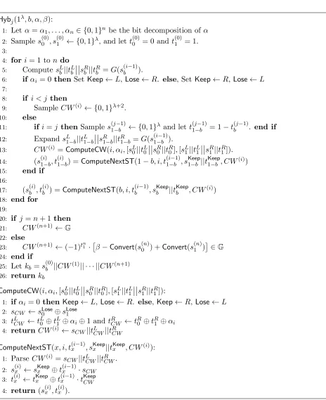 Figure 2: Hybrid distribution j, in which the ﬁrst j correction words are sampled completely atrandom, and the remaining correction words are computed honestly.