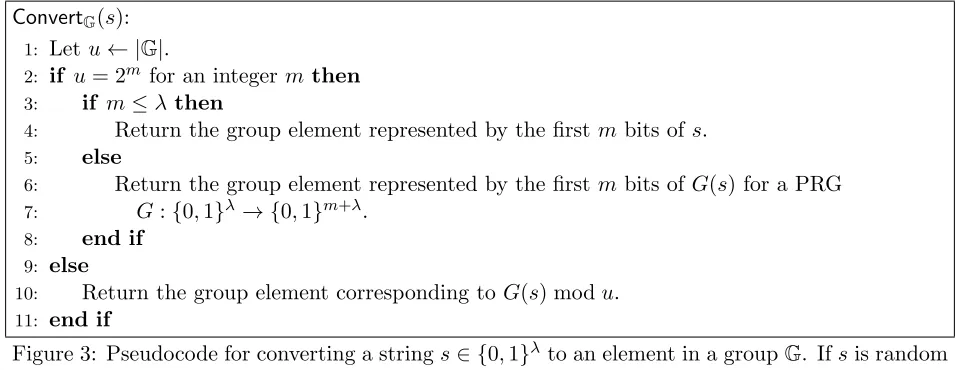 Figure 3: Pseudocode for converting a string sthen ∈ {0, 1}λ to an element in a group G