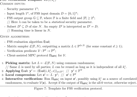 Figure 7: Template for FSS veriﬁcation protocol.