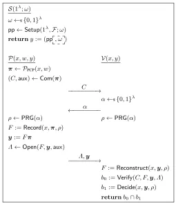 Fig. 4: Succinct Argument of Knowledge for NP from SVC / LMC