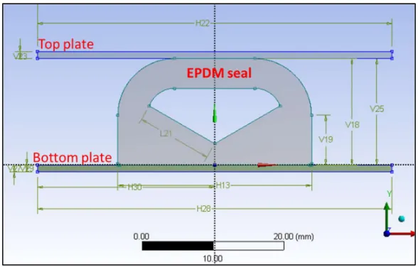 Figure 7. Geometry of the gasket seal before compression (Stage 1: Compression, Stage 2: Water Pressure).
