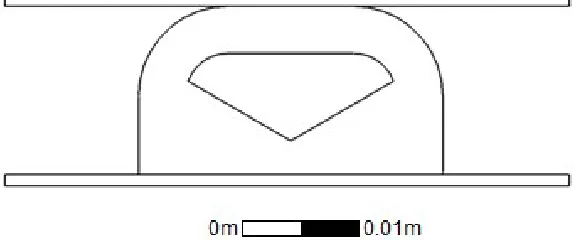 Figure 1. Gasket and jointing element sealing principles [6].