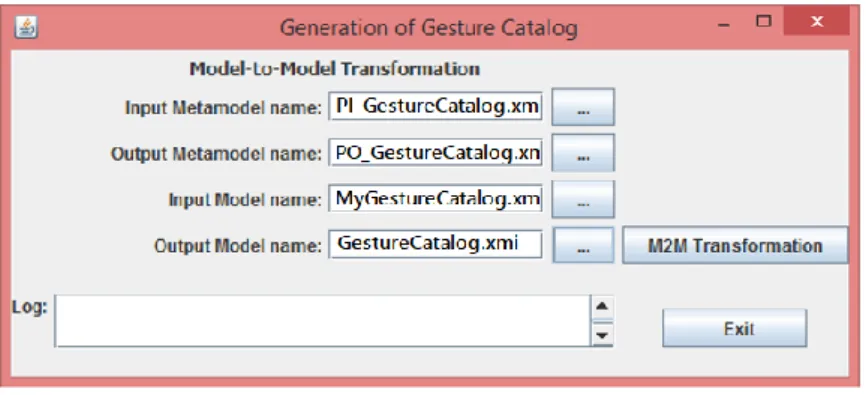 Figure 9. M2M transformation parameters