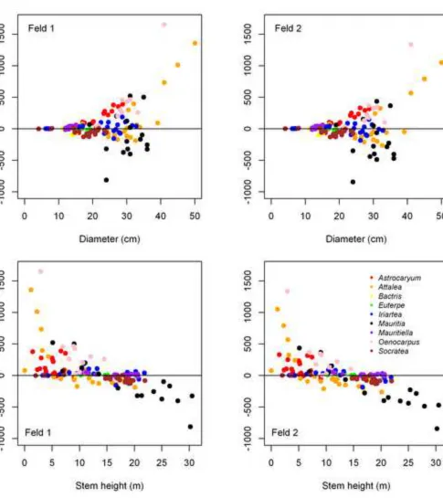 Figure 4 colorClick here to download high resolution image