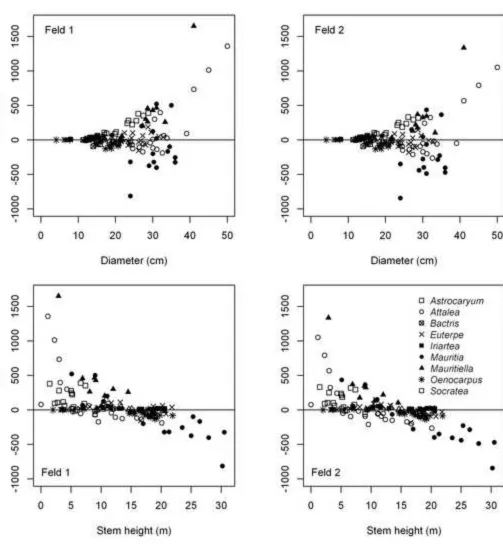 Figure 4 Black and whiteClick here to download high resolution image