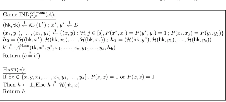 Fig. 7: Game INDpph−augΓ,P