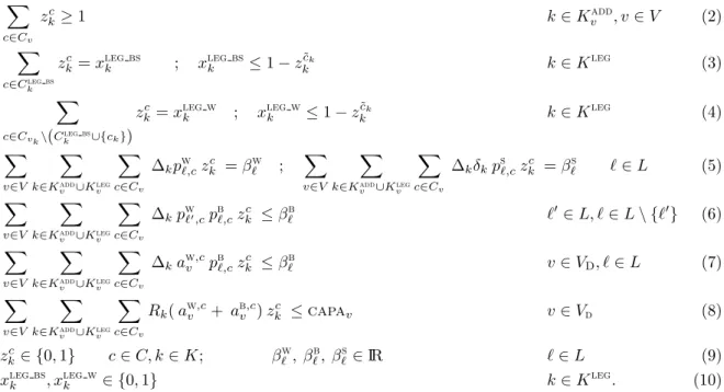 Fig. 2: Solution ProcessThe above master problem (RMP) is solved 