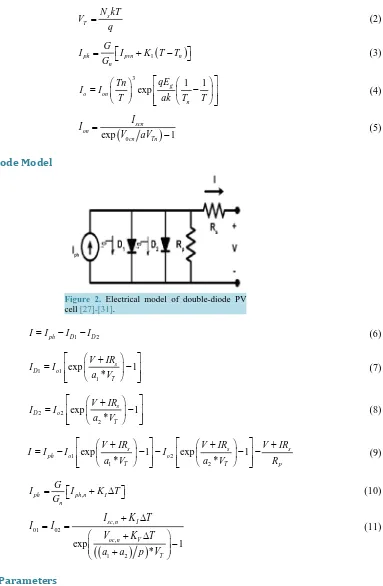 Figure 2. Electrical model of double-diode PV cell [27]-[31].                                     