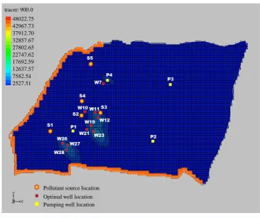 Figure 6. Study area showing optimal observation well location at the end of first year