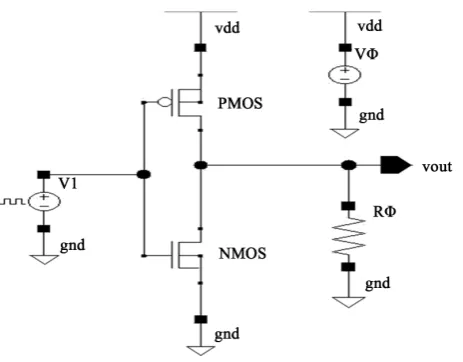 Figure 16. Schematic of a simple inverter circuit to illustrate the in-creasing sensitivity of circuit performance to inter connect [19]