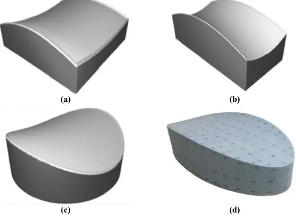 Figure 9. Boundary layer development artificial roughness (wood panels) (a), spires (b); (c) velocity and (d) turbulence pro-files