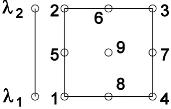 Figure 2: Hwang et al. 