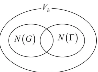 Figure 3: Hwang et al. 