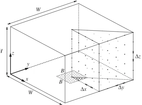 Figure 8. Anchor: problem geometry, nodal spacings (�x, �y and �z) and the 1/8 of the volume modelled, owing tosymmetry.