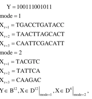 Figure 1(b)+ as follows. 