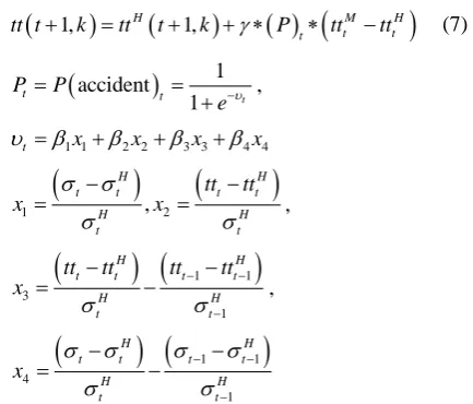 Figure 6 illustrated value of the optimized smoothed  