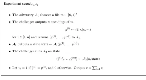 Figure 2: Soundness of a Replica Encoding scheme