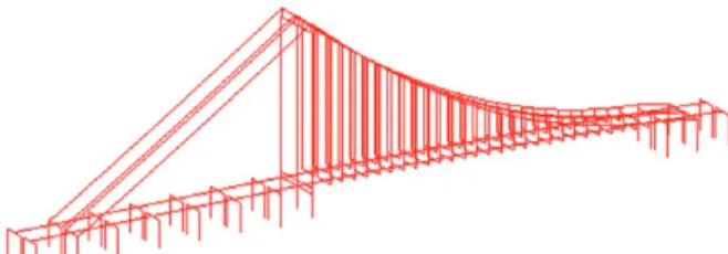 Fig. 3. 3-D finite element model of the Pingsheng Bridge