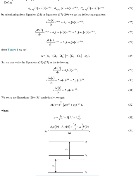 Figure 1. Scheme of the interaction between a three-level atom coupled to two systems of N-two level atoms