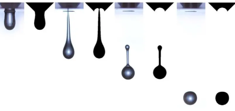 Figure 7: Comparison of numerical and experimental results of a drop jetted on demand