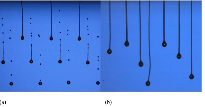 Figure 1. Fluid with high polymer content may never break off from the nozzle but form very long thin ligaments