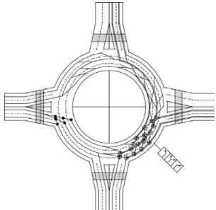Fig. 3. The scheme of conflict points in roundabouts:   – when 