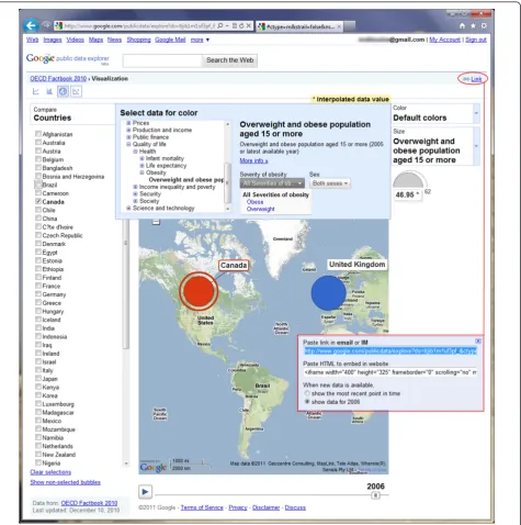 Figure 1 Screenshot of Google Public Data Explorer showing some of its interface features and options