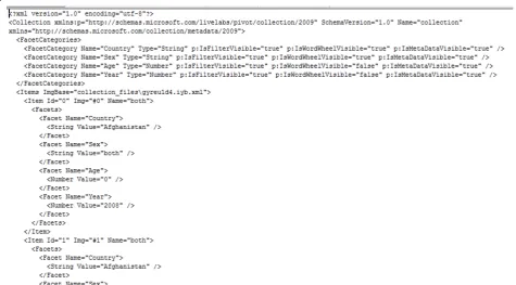 Figure 3 A snippet from the collection.cxml file used in the authors’ Microsoft Pivot WHO mortality data demonstration