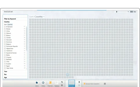 Figure 6 Pivot worksheet populated with a sample of WHO mortality data in Microsoft Excel