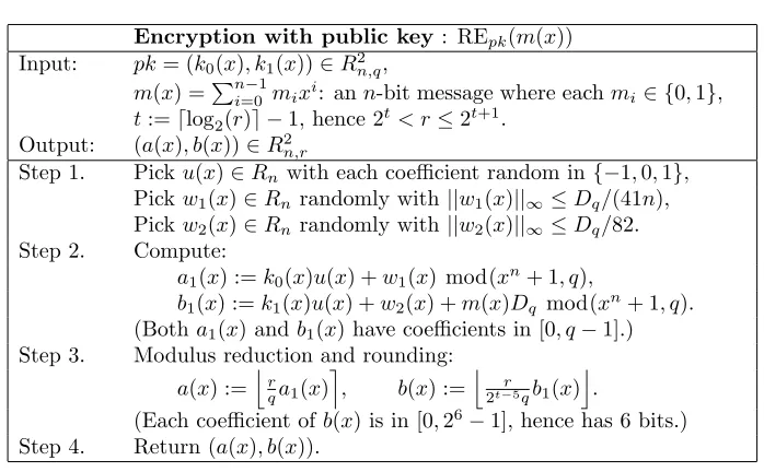 whereFigure 3 vi(x) ∈ R[x] with degree < n for i = 0 and 1, ||v1(x)||∞ ≤ 1/2 and |v0(x)|∞ <2t−5.By (15) and Step 2, both computed modulo (xn + 1, q), there exist polynomials