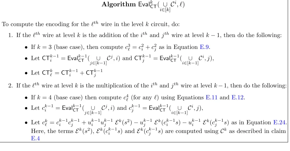Figure E.3: Algorithm to evaluate on ciphertext.
