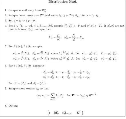 Figure C.1: Distribution DistrL