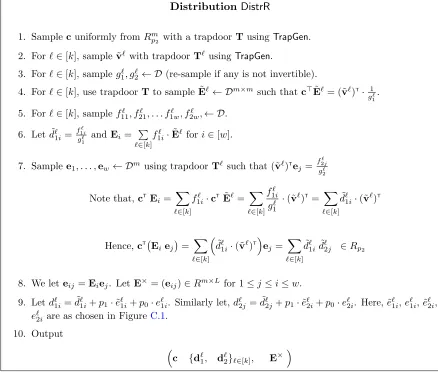 Figure C.2: Distribution DistrR