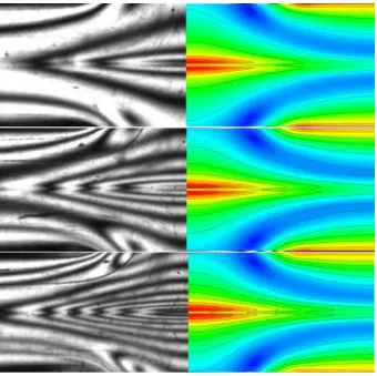 FIG. 11 A comparison of between FIB in cross-slot ﬂow and 2D simulations of the OPP parame-terisation for HDPE HDB6