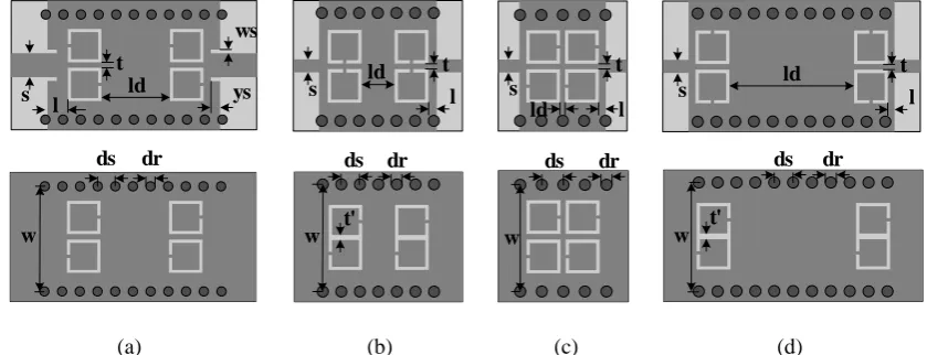 Fig. 5.  Layout of the filters base on: (a) type I unit cells (see the first column), (b) type II unit cells (see the second 