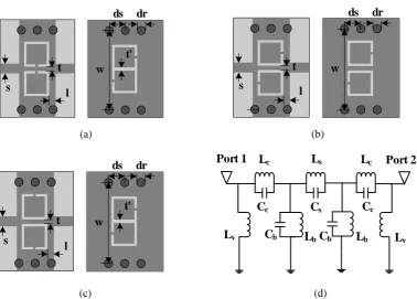 Fig.3.  (a) Layout of the type II unit cell of the BC-CSRR resonator pair. (b) Layout of the type III unit cell