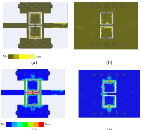 Fig. 2  Field distribution of the proposed unit cell at 9.37 GHz: (a) Top view 