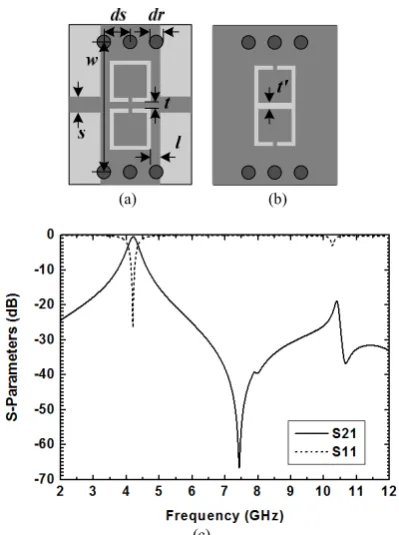 Fig. 5  (a) Photograph of the top of the filter base on the face-to-face aligned (c)                                                            (d) 2 mm, 3.9 mm, Top view of the layout