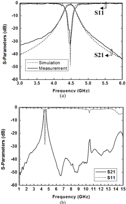 Fig. 7  (a) Photograph of the top of the filter base on the modified unit cell. dr= 0.34 mm, (b)Photograph of the bottom of the filter